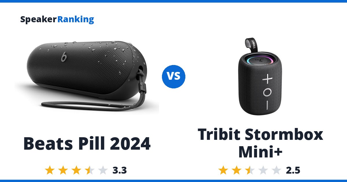 Beats Pill 2024 vs Tribit Stormbox Mini+