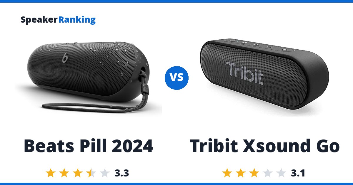Beats Pill 2024 vs Tribit Xsound Go