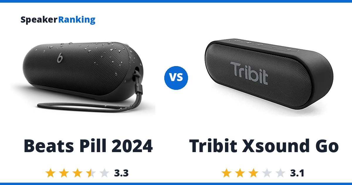 Beats Pill 2024 vs Tribit Xsound Go