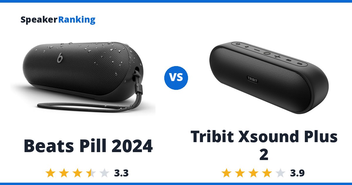 Beats Pill 2024 vs Tribit Xsound Plus 2