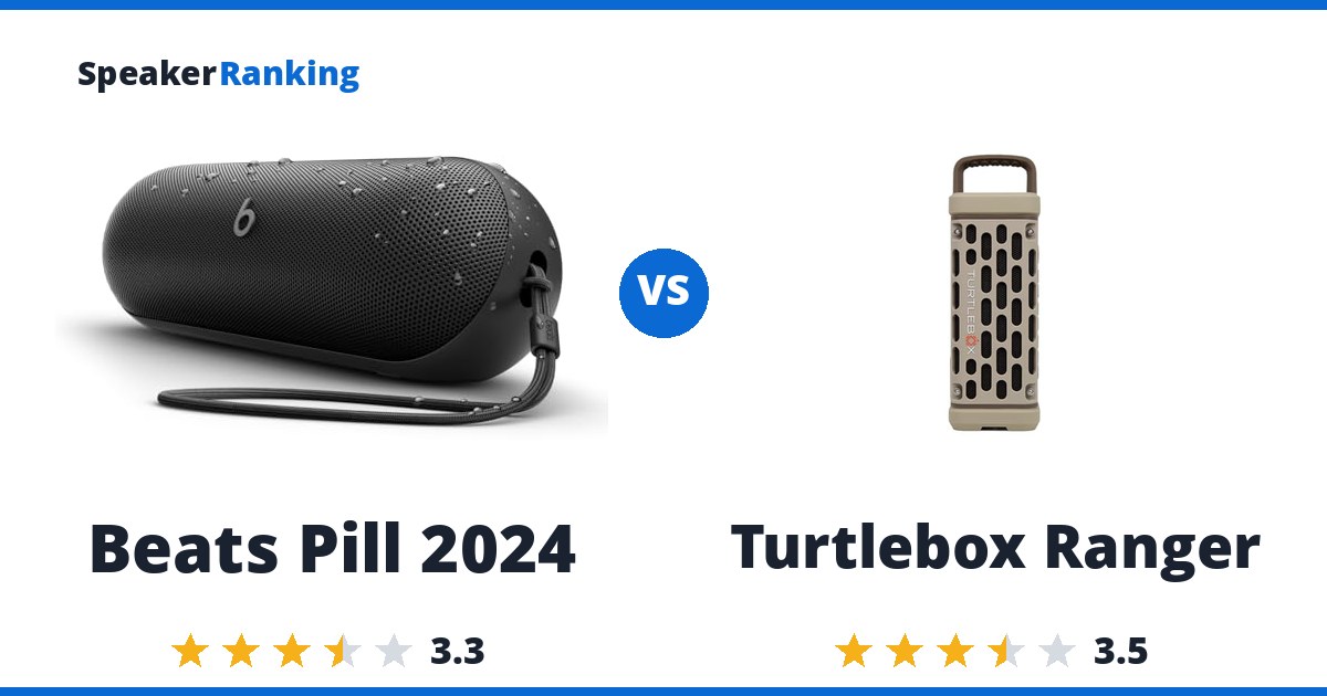 Beats Pill 2024 vs Turtlebox Ranger