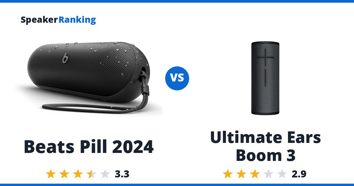 Beats Pill 2024 vs Ultimate Ears Boom 3