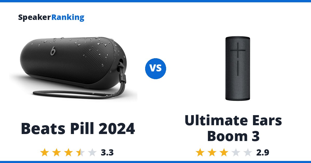 Beats Pill 2024 vs Ultimate Ears Boom 3