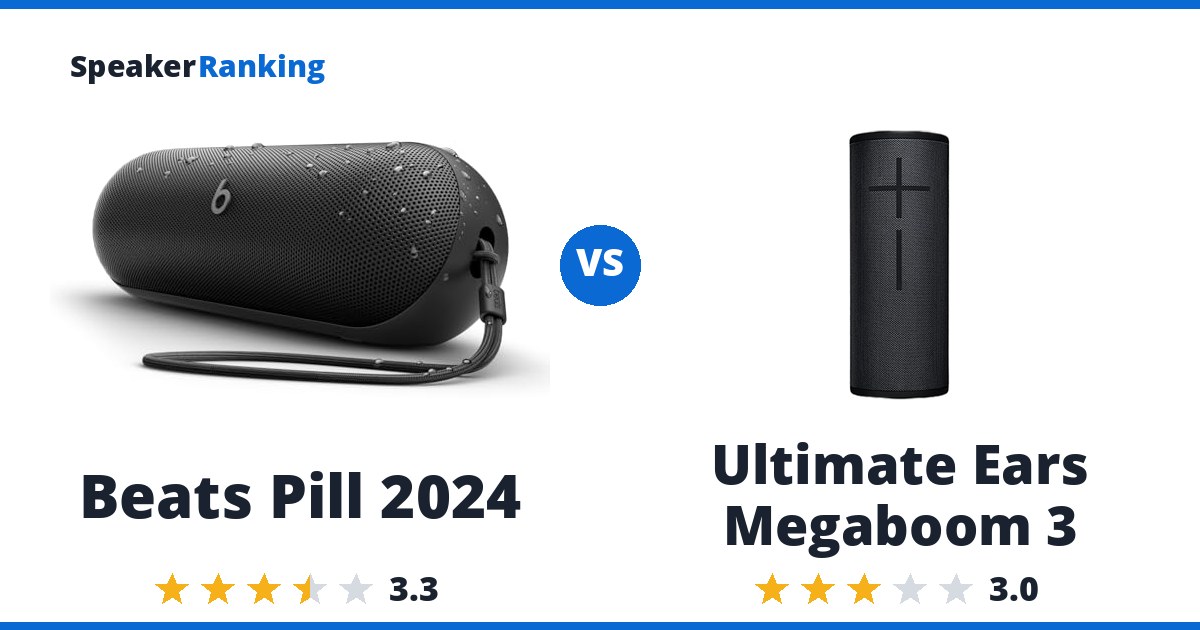 Beats Pill 2024 vs Ultimate Ears Megaboom 3