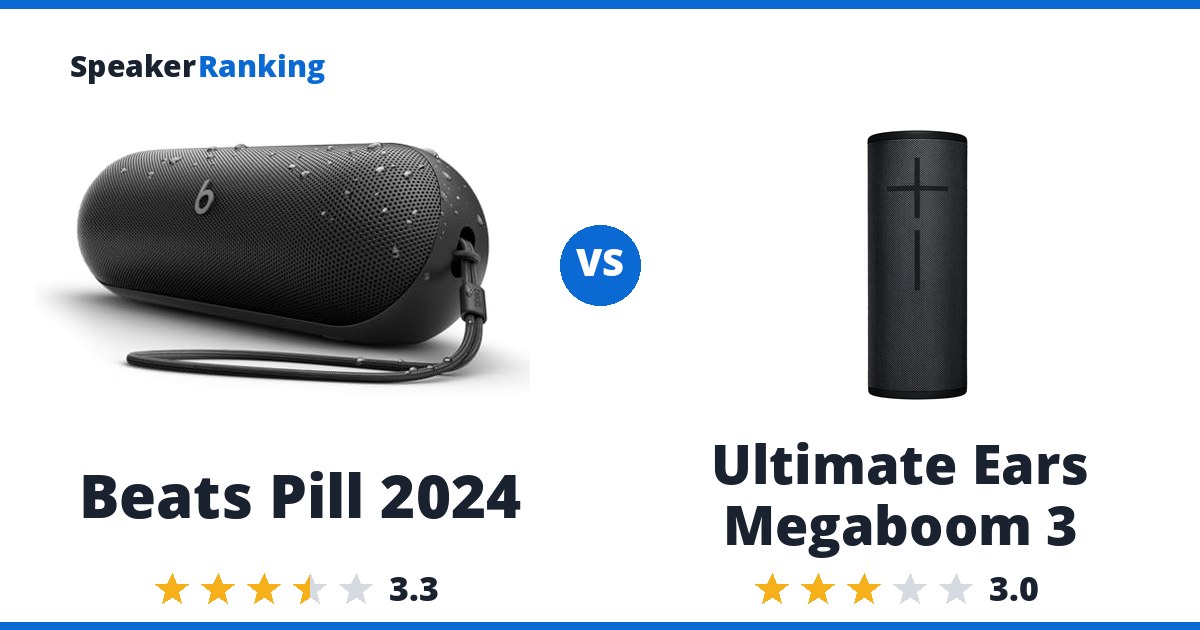 Beats Pill 2024 vs Ultimate Ears Megaboom 3