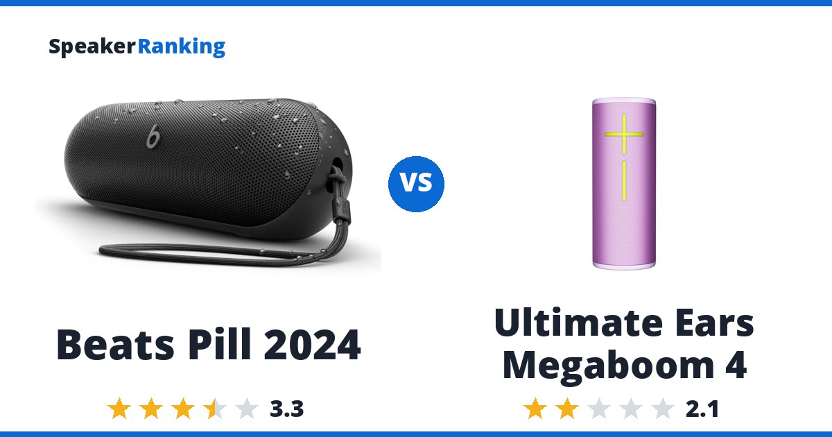 Beats Pill 2024 vs Ultimate Ears Megaboom 4