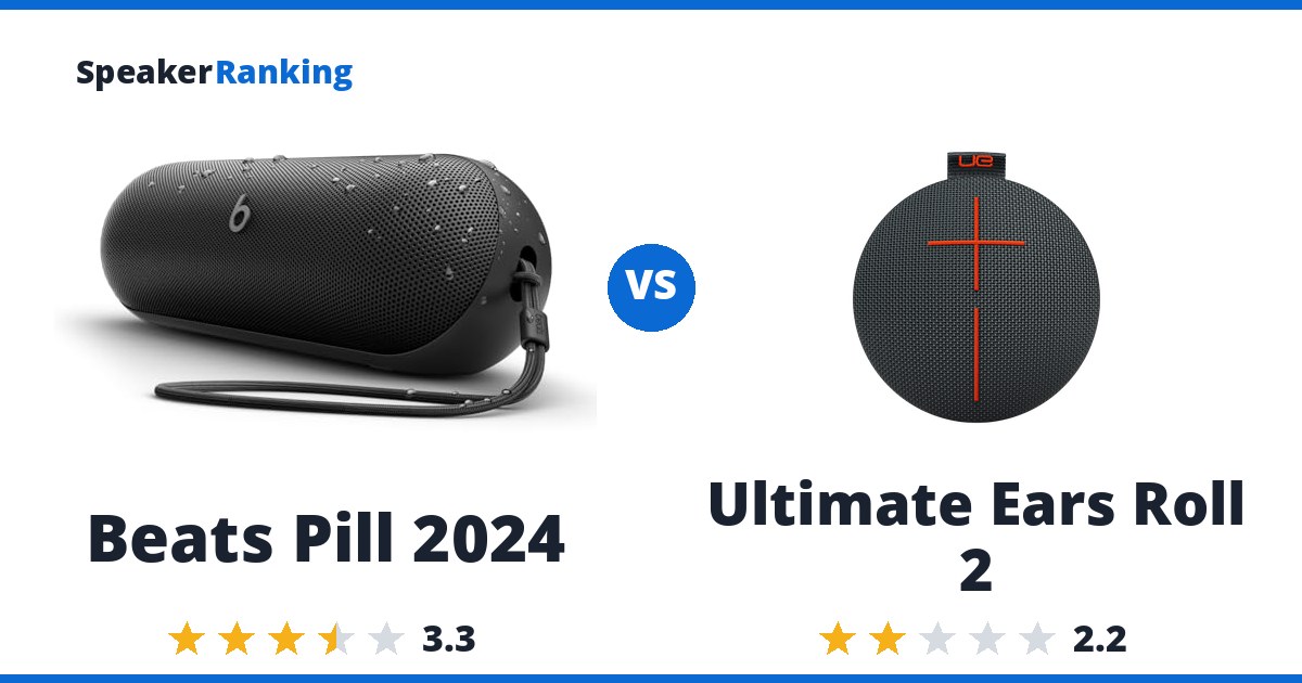 Beats Pill 2024 vs Ultimate Ears Roll 2