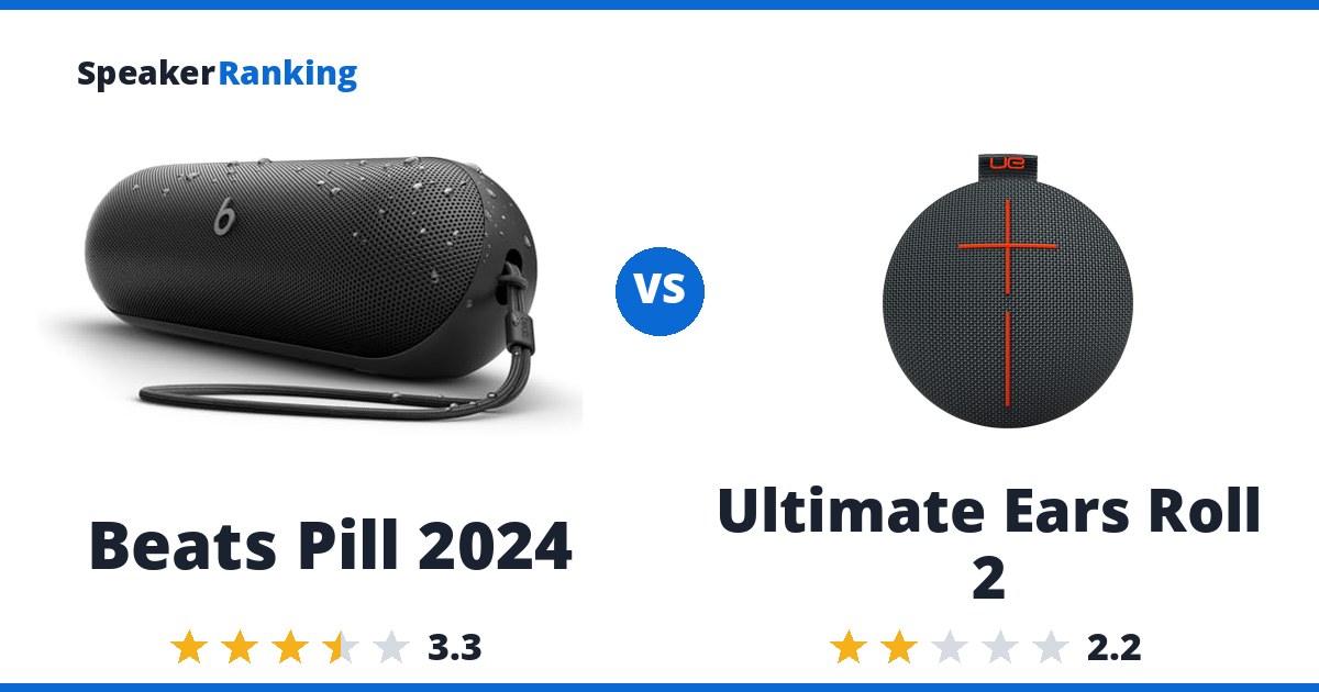 Beats Pill 2024 vs Ultimate Ears Roll 2