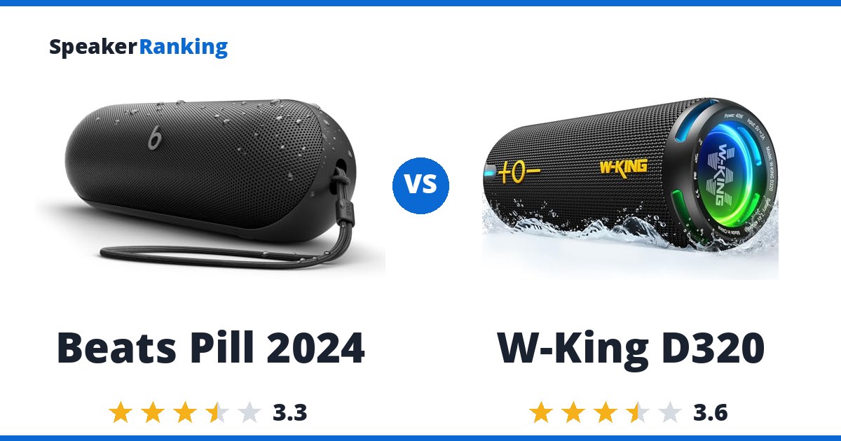 Beats Pill 2024 vs W-King D320