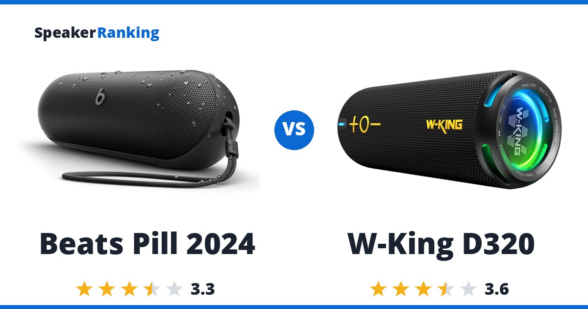 Beats Pill 2024 vs W-King D320