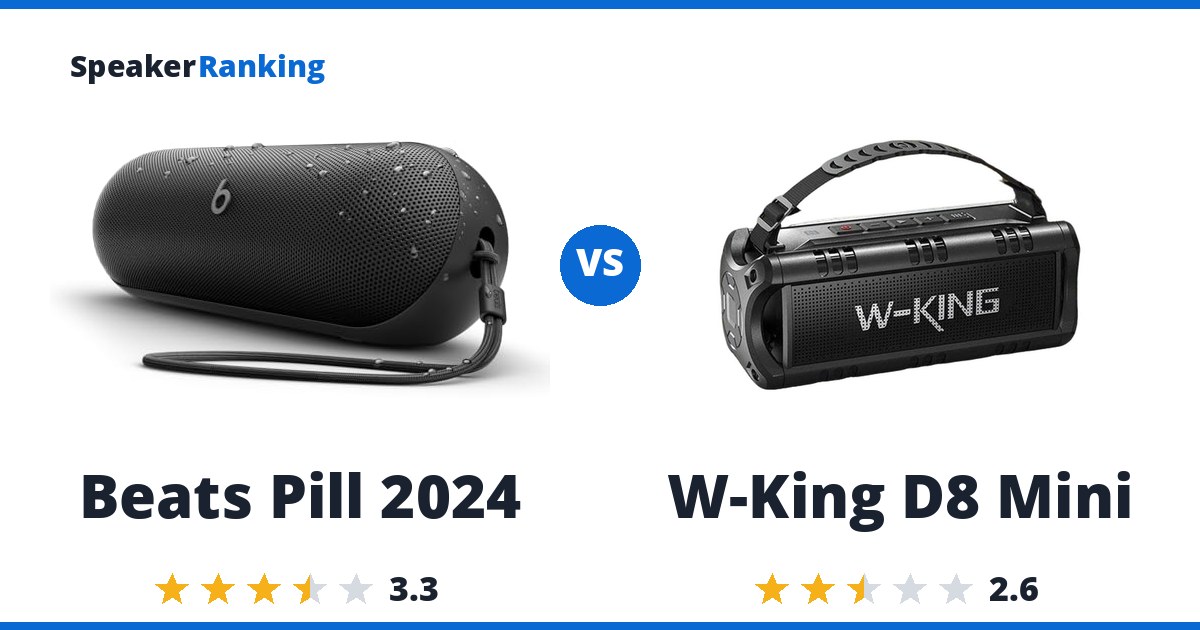 Beats Pill 2024 vs W-King D8 Mini