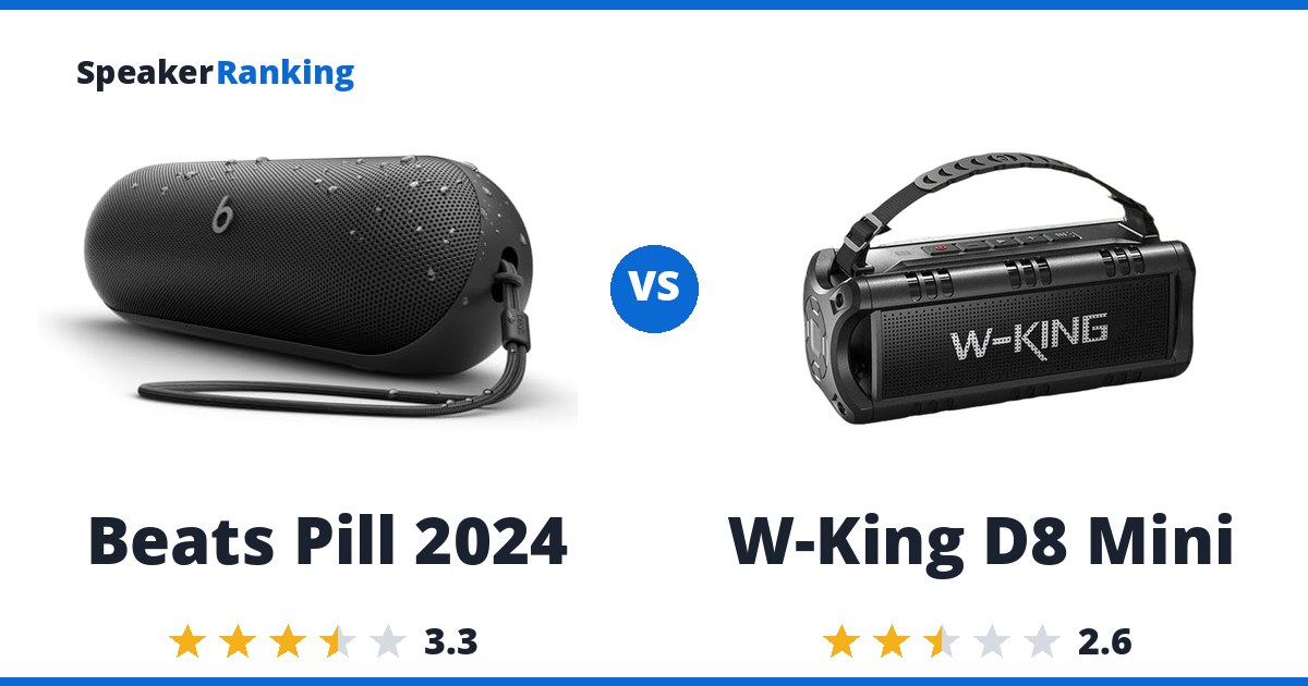 Beats Pill 2024 vs W-King D8 Mini