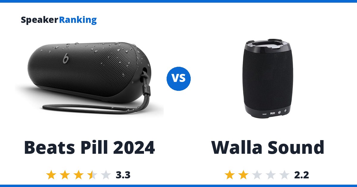 Beats Pill 2024 vs Walla Sound