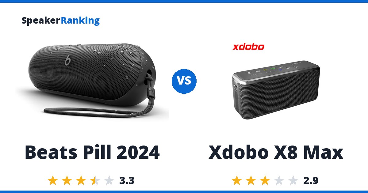 Beats Pill 2024 vs Xdobo X8 Max