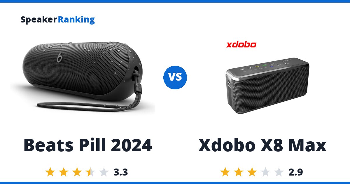 Beats Pill 2024 vs Xdobo X8 Max