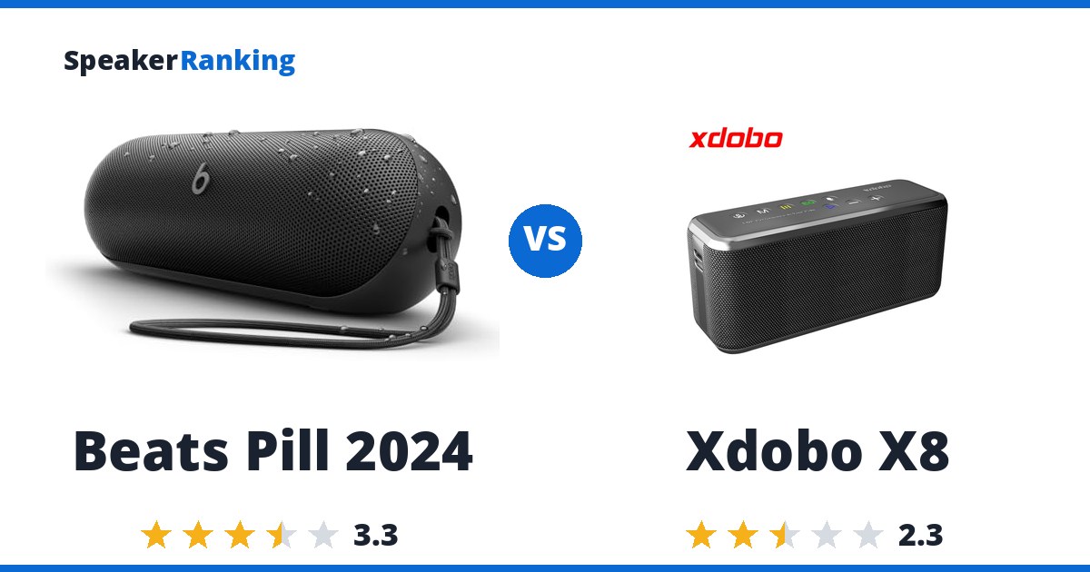 Beats Pill 2024 vs Xdobo X8