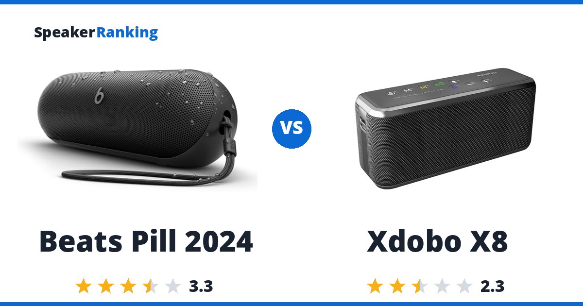 Beats Pill 2024 vs Xdobo X8