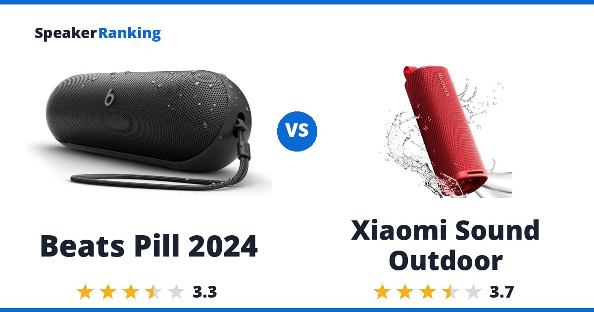 Beats Pill 2024 vs Xiaomi Sound Outdoor