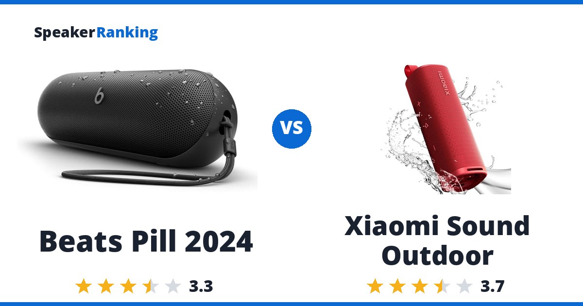Beats Pill 2024 vs Xiaomi Sound Outdoor