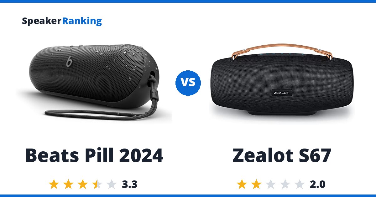 Beats Pill 2024 vs Zealot S67