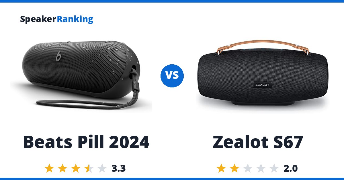 Beats Pill 2024 vs Zealot S67