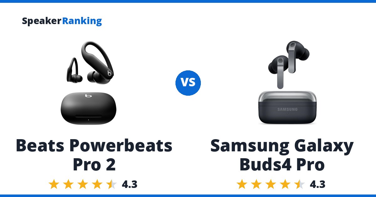 Beats Powerbeats Pro 2 vs Samsung Galaxy Buds4 Pro