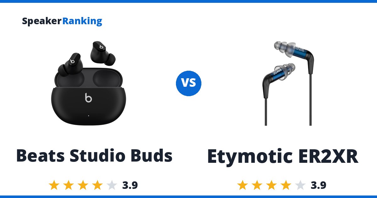 Beats Studio Buds vs Etymotic ER2XR