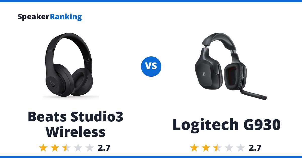 Beats Studio3 Wireless vs Logitech G930
