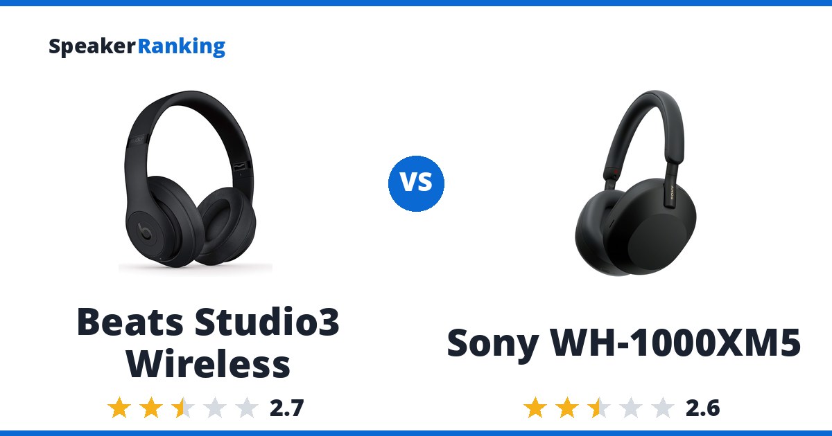 Beats Studio3 Wireless vs Sony WH-1000XM5