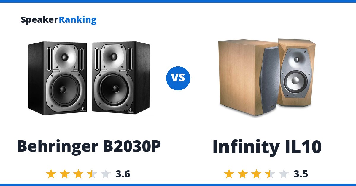 Behringer B2030P vs Infinity IL10
