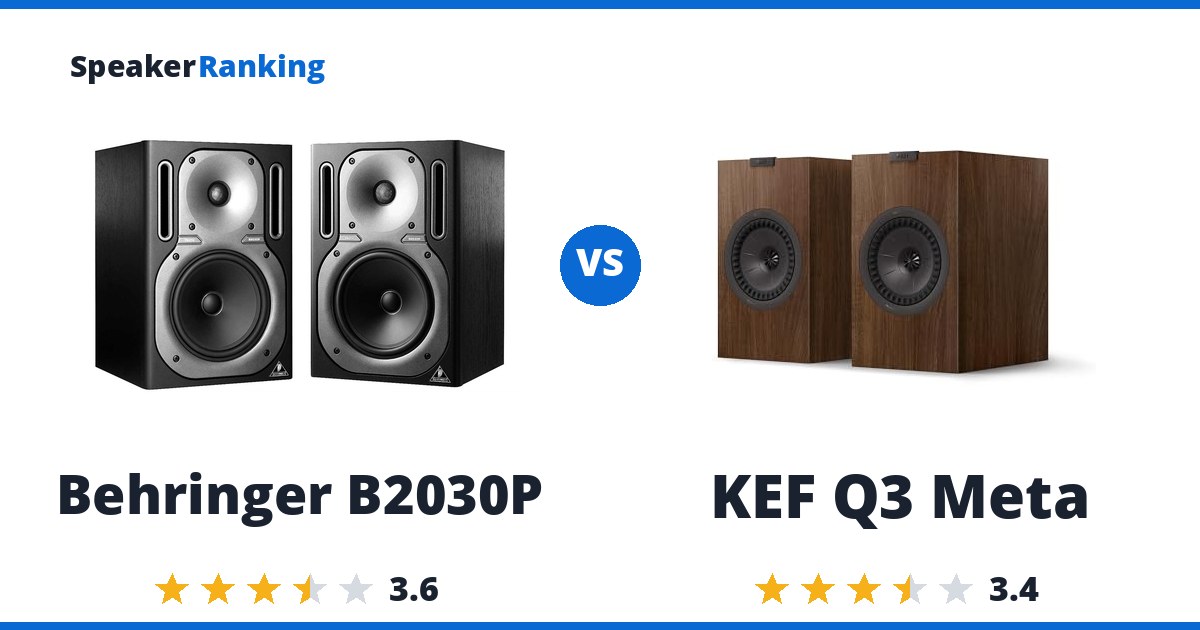 Behringer B2030P vs KEF Q3 Meta