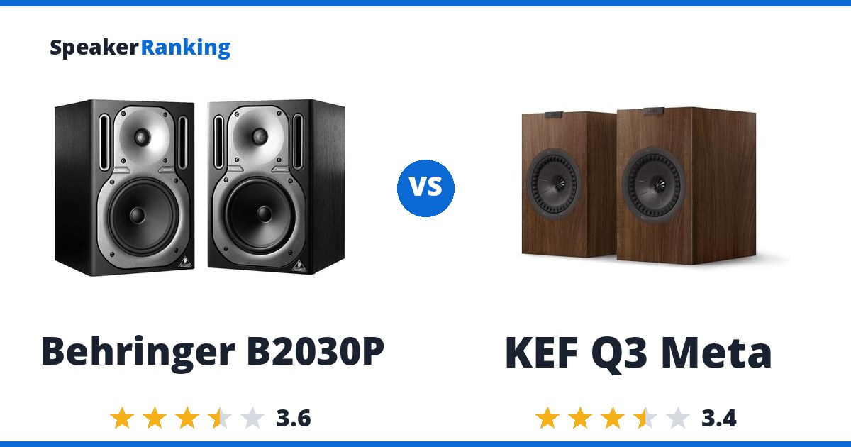 Behringer B2030P vs KEF Q3 Meta