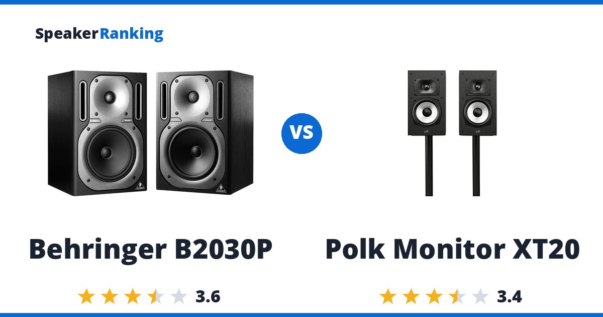Behringer B2030P vs Polk Monitor XT20