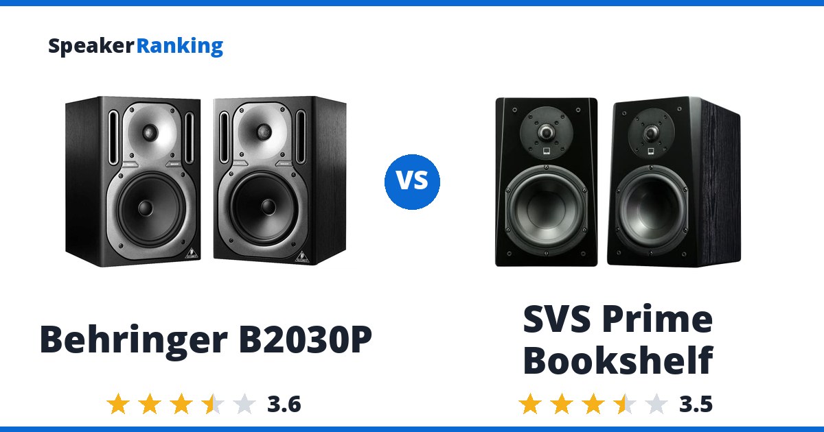 Behringer B2030P vs SVS Prime Bookshelf