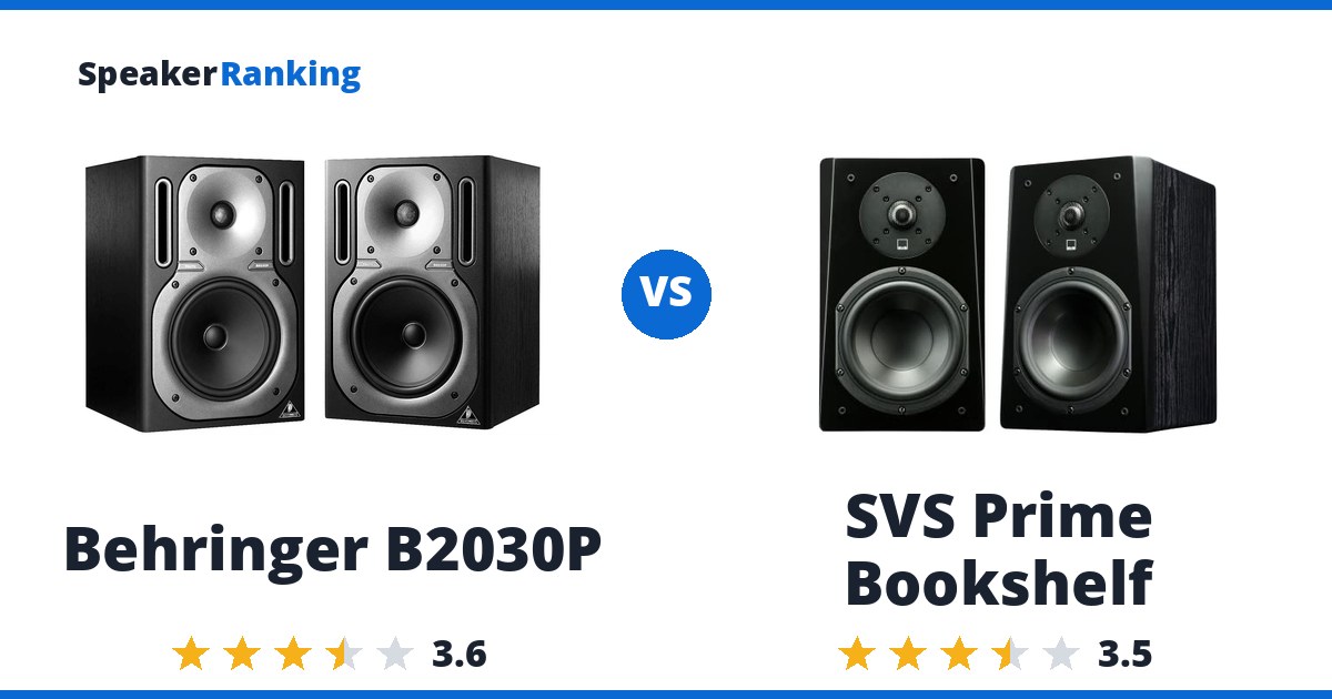 Behringer B2030P vs SVS Prime Bookshelf