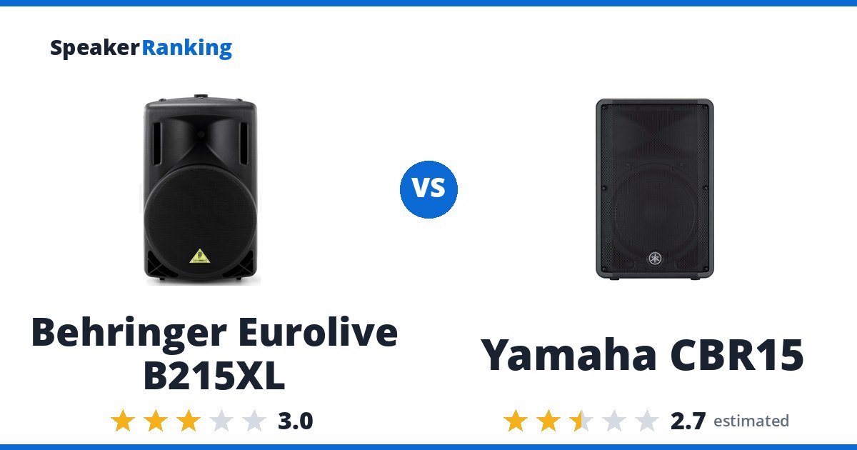 Behringer Eurolive B215XL vs Yamaha CBR15