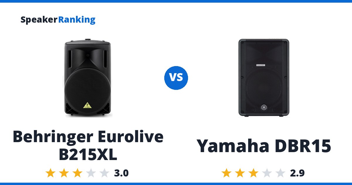 Behringer Eurolive B215XL vs Yamaha DBR15