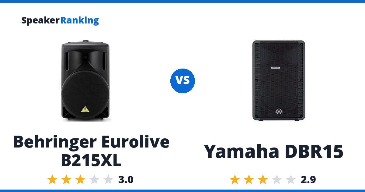 Behringer Eurolive B215XL vs Yamaha DBR15