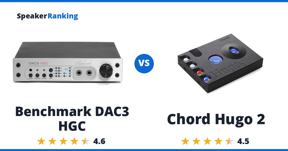 Benchmark DAC3 HGC vs Chord Hugo 2