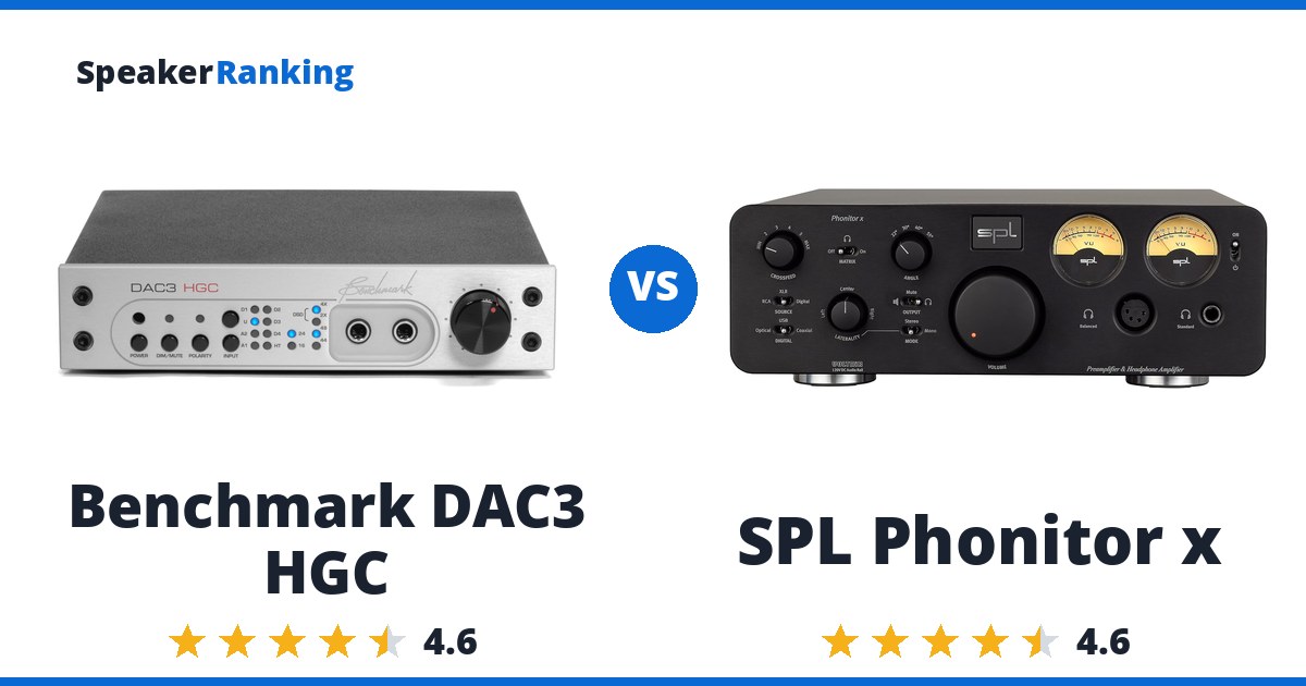 Benchmark DAC3 HGC vs SPL Phonitor x