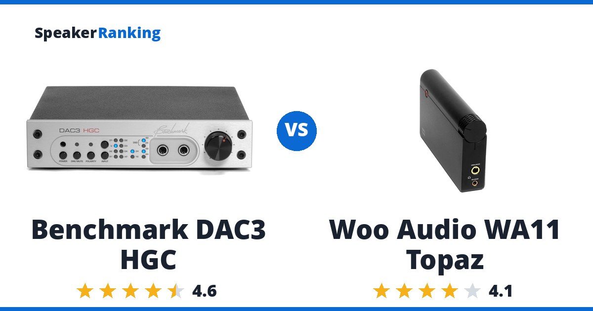 Benchmark DAC3 HGC vs Woo Audio WA11 Topaz