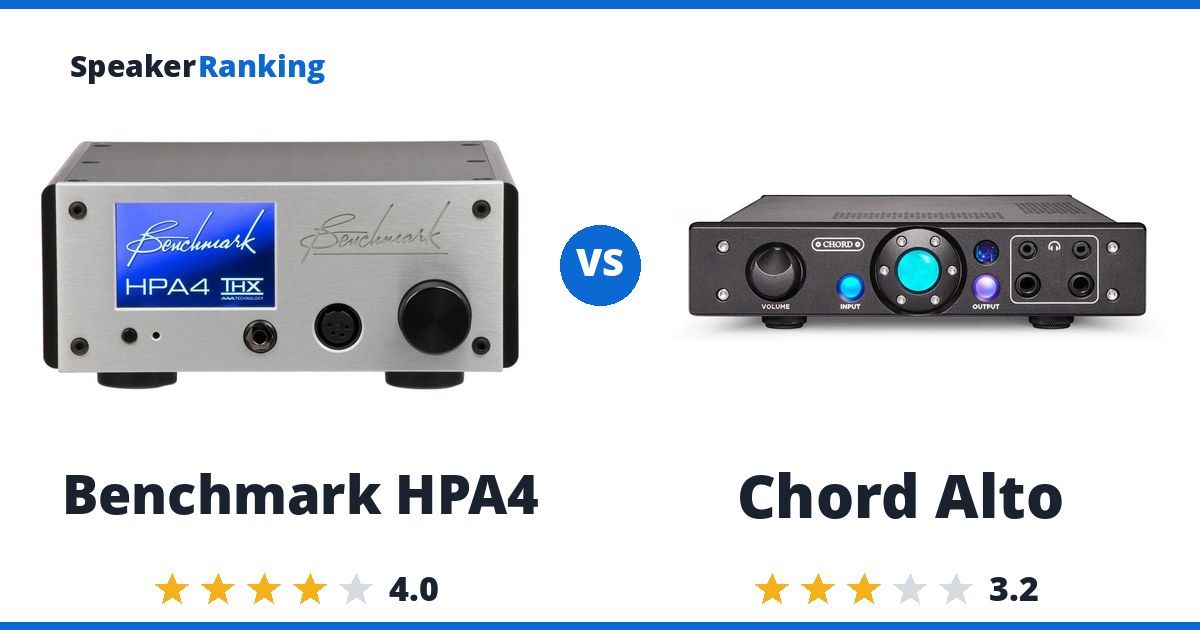 Benchmark HPA4 vs Chord Alto