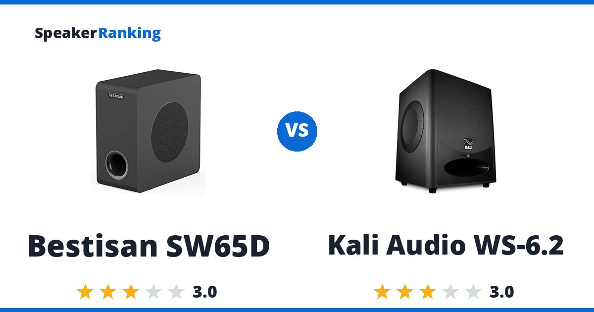 Bestisan SW65D vs Kali Audio WS-6.2