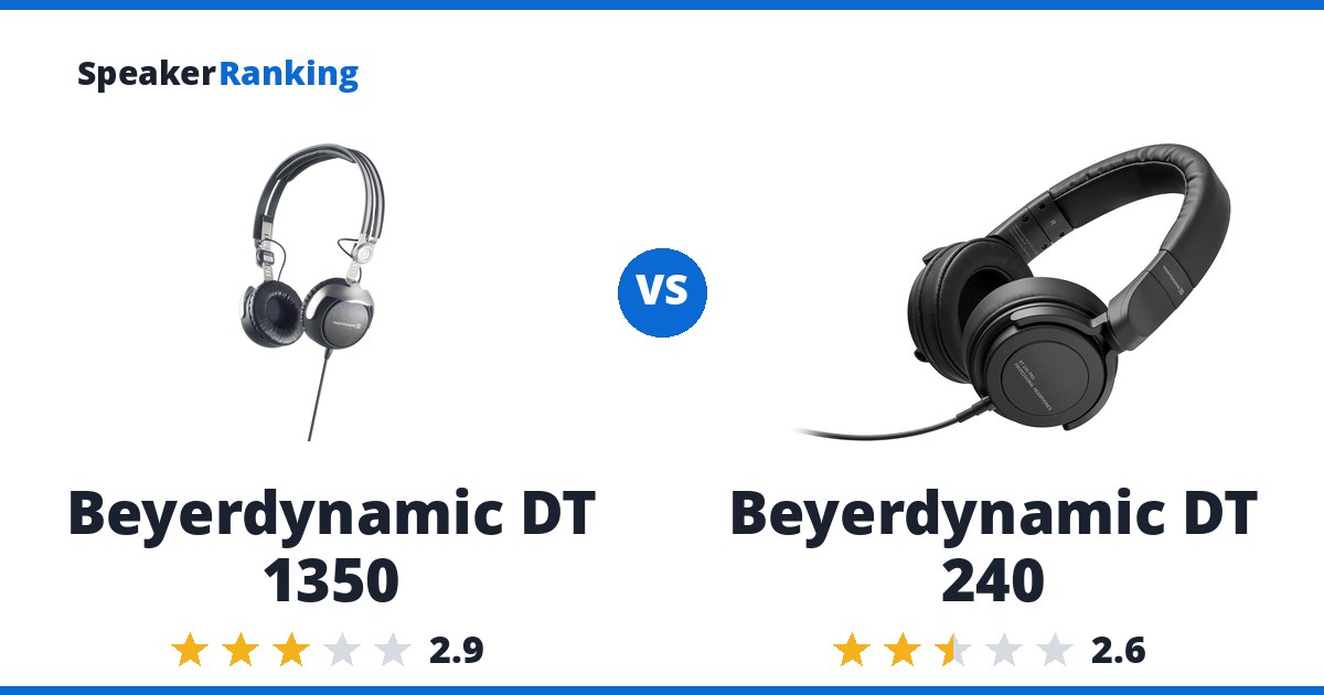 Beyerdynamic DT 1350 vs Beyerdynamic DT 240