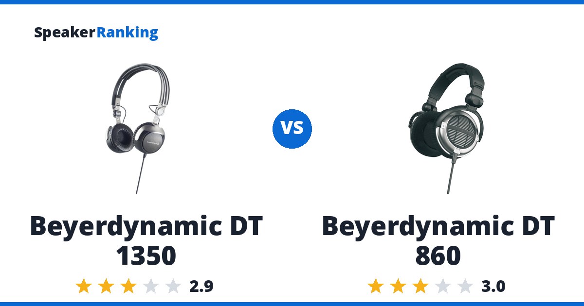 Beyerdynamic DT 1350 vs Beyerdynamic DT 860