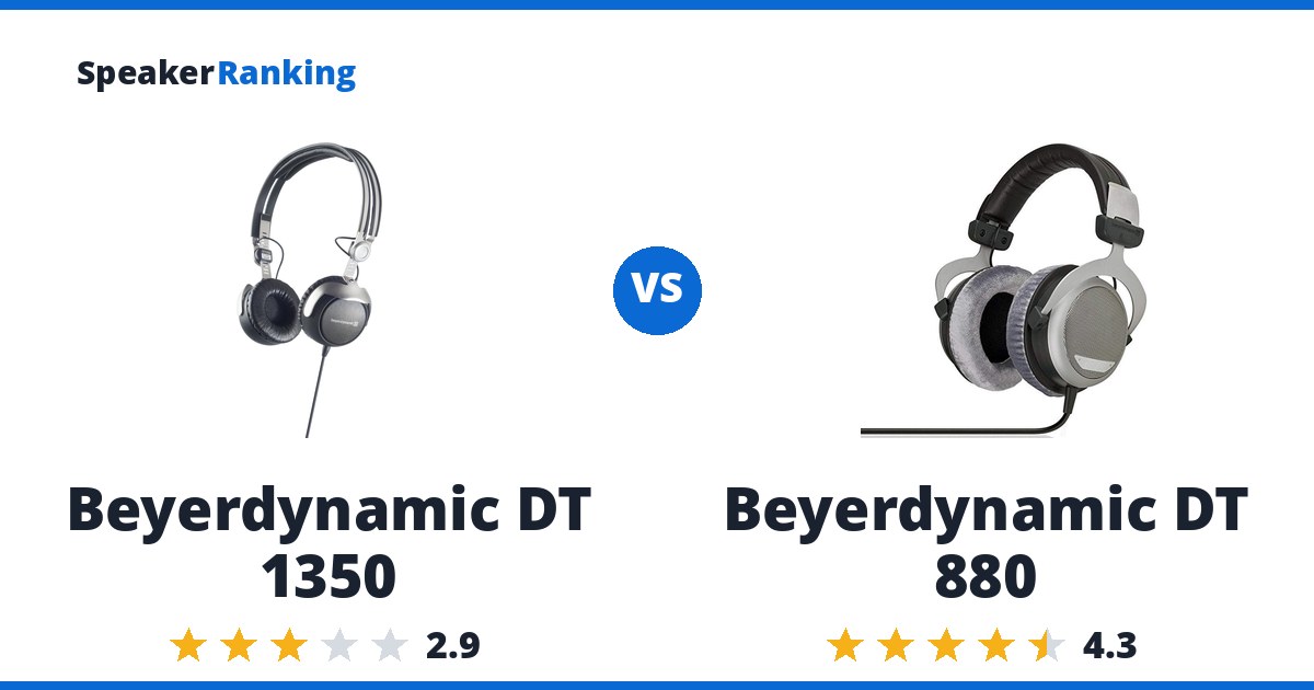 Beyerdynamic DT 1350 vs Beyerdynamic DT 880