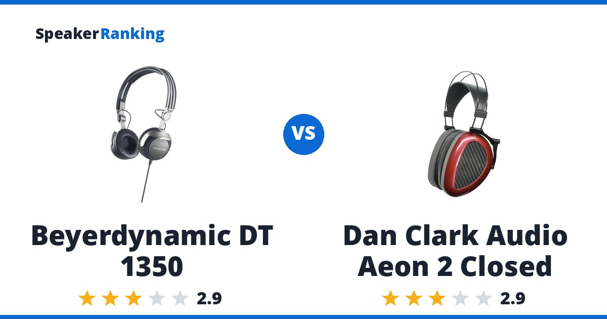 Beyerdynamic DT 1350 vs Dan Clark Audio Aeon 2 Closed