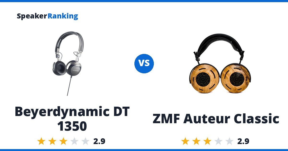 Beyerdynamic DT 1350 vs ZMF Auteur Classic