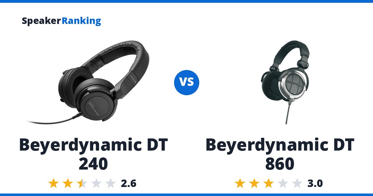Beyerdynamic DT 240 vs Beyerdynamic DT 860