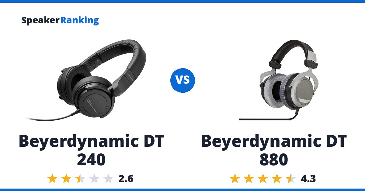 Beyerdynamic DT 240 vs Beyerdynamic DT 880
